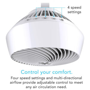 Ventilador 4 Veloc. Fluxo Multidirecional Silencioso, VORNADO CR1, Branco