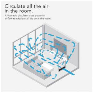 ectq3dmcf6r80b_5.jpg - Ventilador TRANSOM de Janela com 4 Velocidades e Controle Remoto, 110v, VORNADO FA1 0136 06, Preto