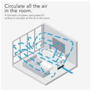 ectq3dmcf6r80b_5.jpg - Ventilador TRANSOM de Janela com 4 Velocidades e Controle Remoto, 110v, VORNADO FA1 0136 06, Preto