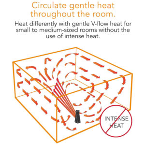 ectqh1m44gw70b_3.jpg - Aquecedor Elétrico de Torre Oscilante com Temporizador Embutido e Display Digital, 110V 1500W, Vornado OSCTH1, Preto