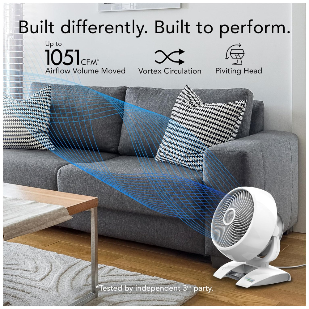Ventilador com Controle de Velocidade Variável e Controle Remoto, 110V 53W, Vornado 6303DC Energy Smart, Branco