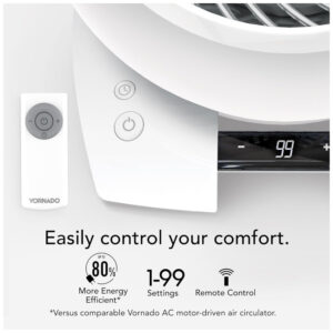 Ventilador com Controle de Velocidade Variável e Controle Remoto, 110V 53W, Vornado 6303DC Energy Smart, Branco