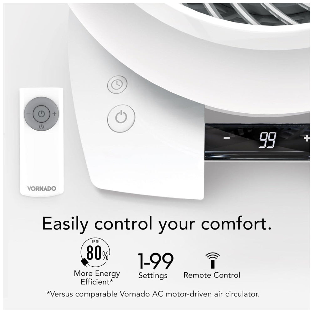 Ventilador com Controle de Velocidade Variável e Controle Remoto, 110V 53W, Vornado 6303DC Energy Smart, Branco