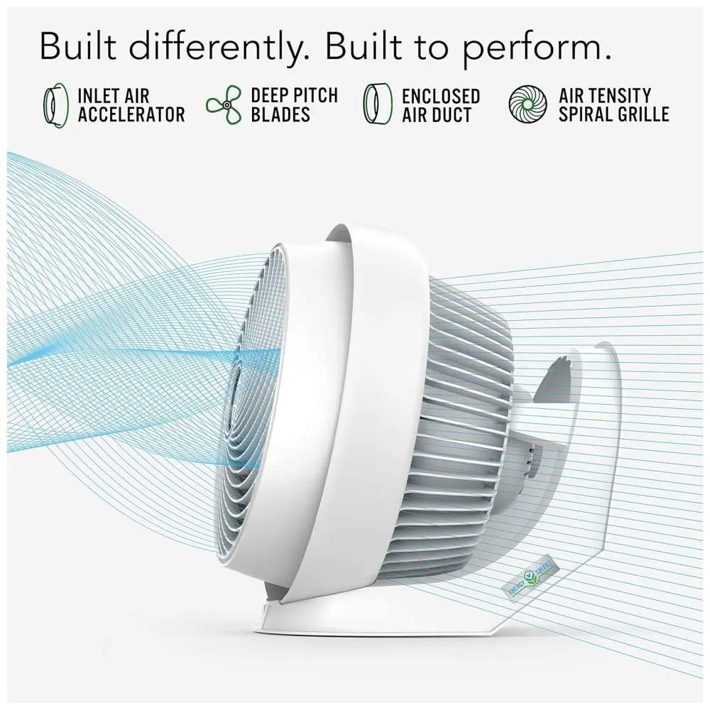 ectqllhxptr90b_3.jpg - Ventilador de Mesa 3DC Inteligente com Controle de Velocidade Variável, 110V 55W, VORNADO CR1 0448 73, Branco