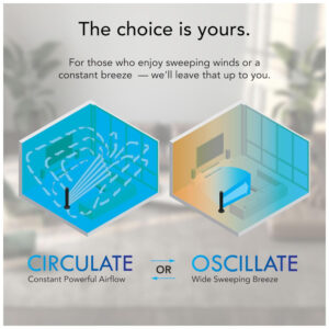 ectqn168hb8c0b_2.jpg - Ventilador de Torre com Controle Remoto e 4 Velociades, 110V 70W, Vornado OSC84, Preto