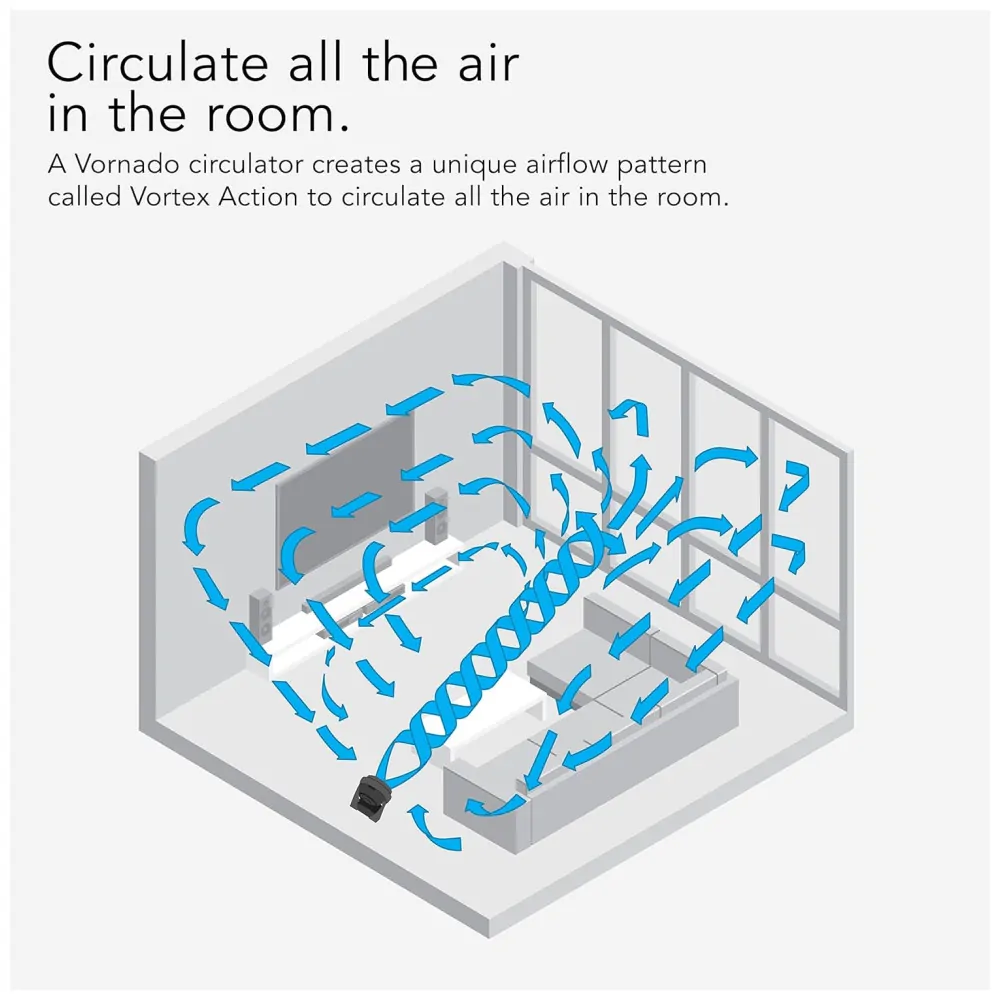 Ventilador Circulador de Ar com 3 Velocidades e Inclinação Ajustável, 110V 51W, Vornado 630 CR1 0074 06, Preto