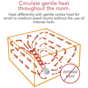 ectqsslz46x70b_4.jpg - Ventilador Pivot, 110v, VORNADO EH1 0134 43, Branco