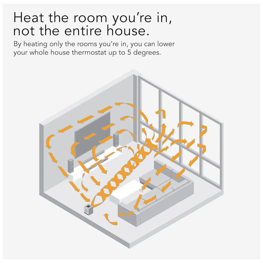 VMH500 Aquecedor de metal para sala inteira com climatização automática, 2 configurações de aquecimento, VORNADO EH1 0116 43, Branco