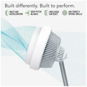 Ventilador com Controle de Velocidade Variável e Altura Ajustável, 110V 60W, VORNADO CR1 0277 73, Branco