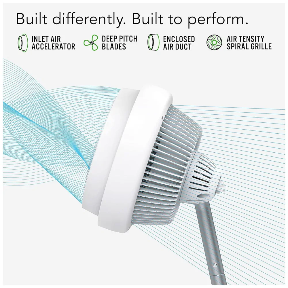 Ventilador com Controle de Velocidade Variável e Altura Ajustável, 110V 60W, VORNADO CR1 0277 73, Branco