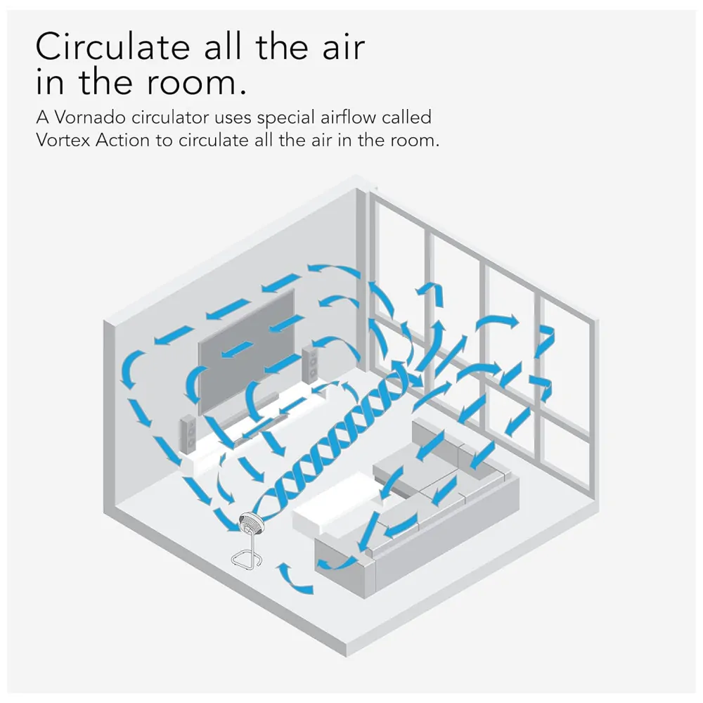 Ventilador com Controle de Velocidade Variável e Altura Ajustável, 110V 60W, VORNADO CR1 0277 73, Branco