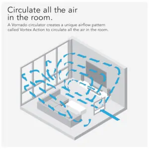 ectqz7fkqtr90b_5.jpg - Ventilador de Janela com 4 Velocidades e Controle de Voz Alexa, 110V, Vornado TRANSOM AE, Branco