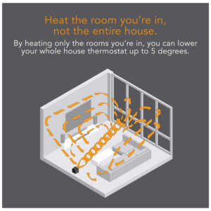 Aquecedor Elétrico de Ambiente com Temporizador e Termostato Ajustável, 110V 1500W, VORNADO Velocity 3R, Preto