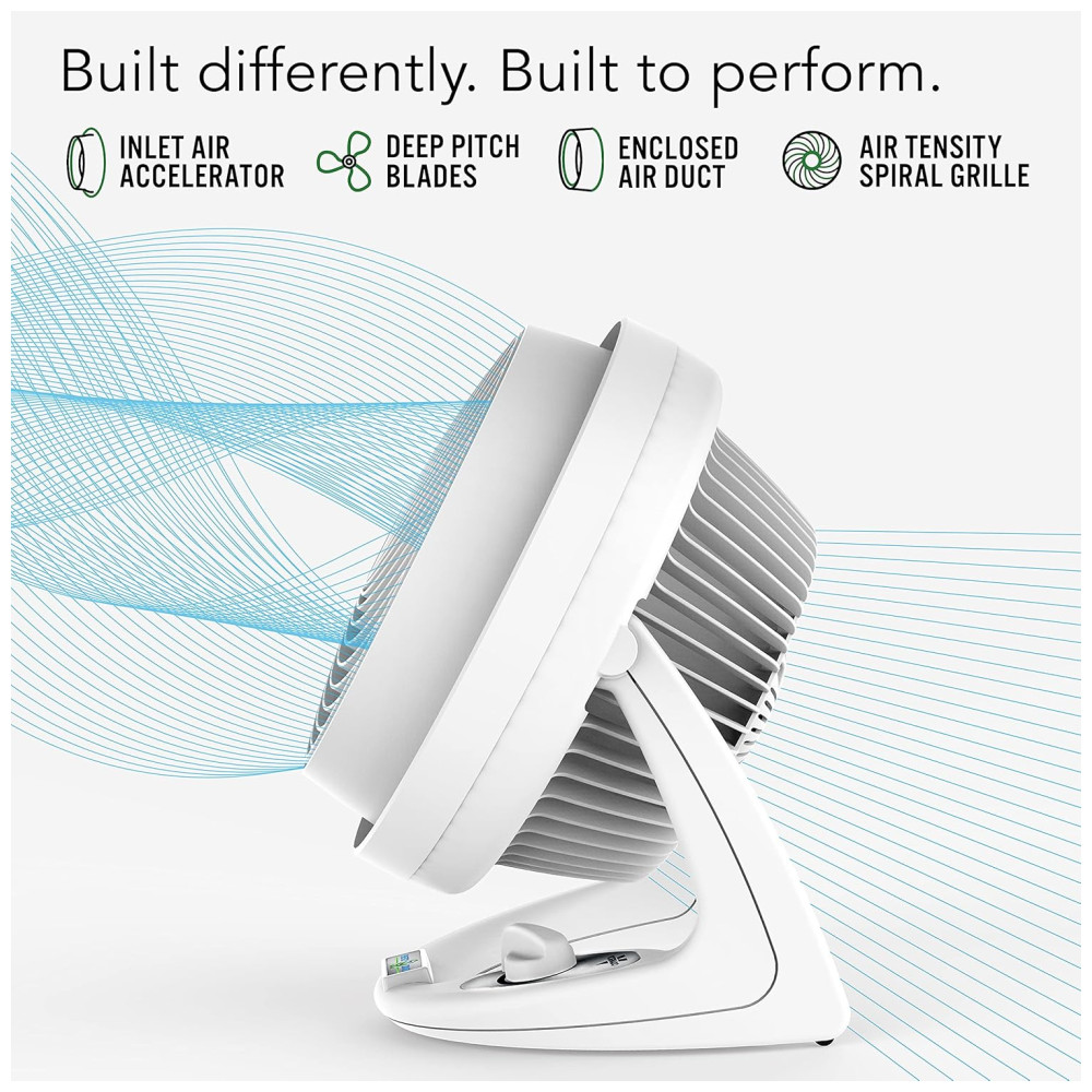 Ventilador Silencioso com Controle de Velocidade Variável, 110V 36W, VORNADO CR1 0237 73, Branco