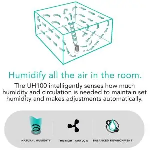 Umidificador de Ambiente Vornado UH100 Ultrassônico Névoa Fria Tanque 3,78 L Cobertura 56 m Uso Interno