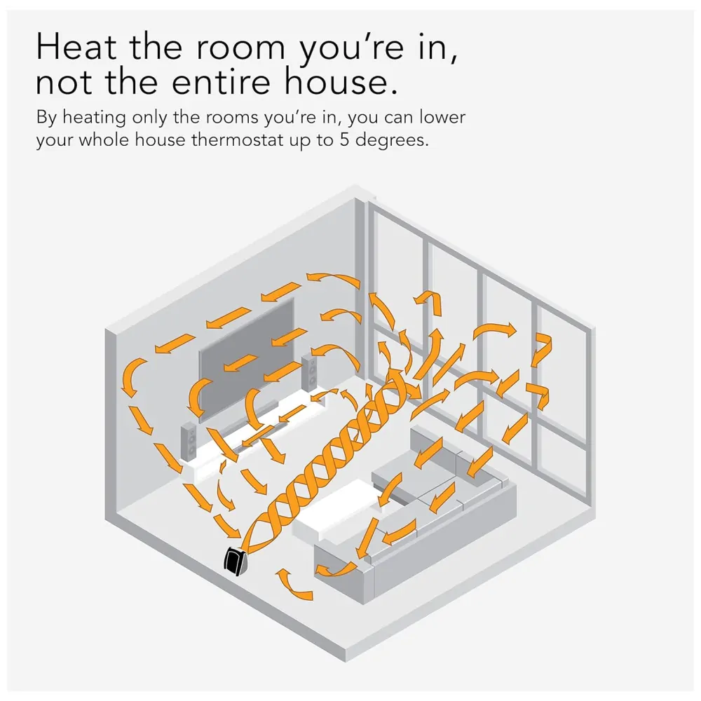 Aquecedor Elétrico com Termostato Ajustável e 2 Configuração de Aquecimento, 110V Vornado VH10, Preto