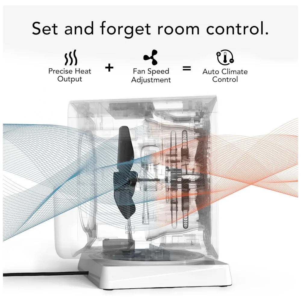 Aquecedor Vornado Velocity Cube 5 OSC Branco Vortex Heat Oscilacao 70 graus Auto Climate Timer 12h Controle Remoto Night Mode 120V
