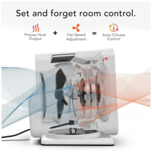 Aquecedor Vornado Velocity Cube 5S 2025 Branco Vortex Heat Circulation Auto Climate 3 Niveis Timer 12h Base Giratoria 120V